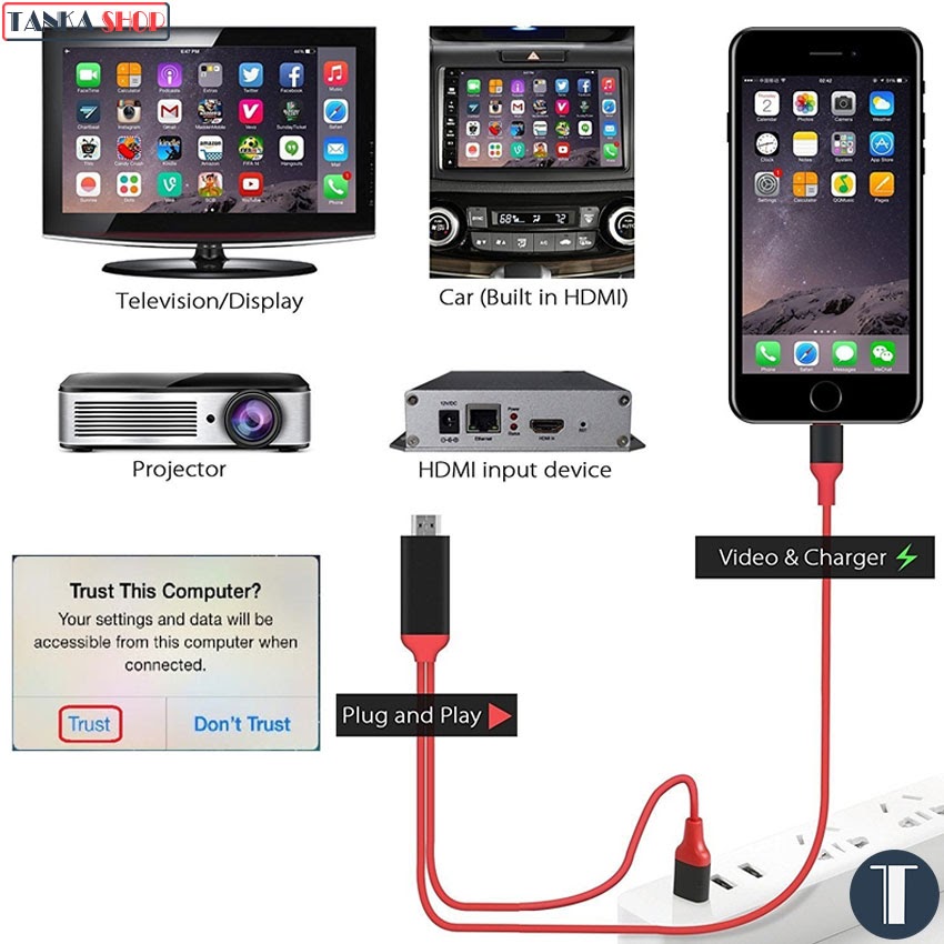 Cáp HDMI cho iPhone Cáp kết nối iphone với tivi