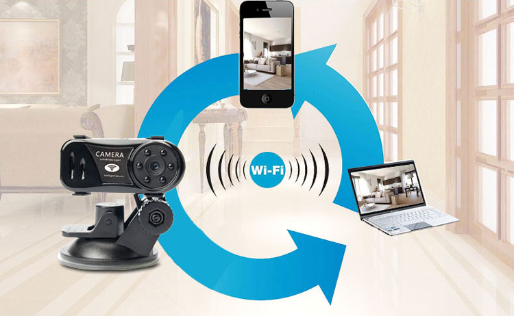 mini wifi camera