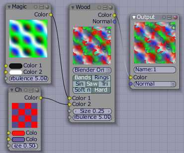 ノードエディタのテクスチャノード</p></p></p>  <p><p><p>Read more: Blenderノードエディタ（テクスチャノード） 