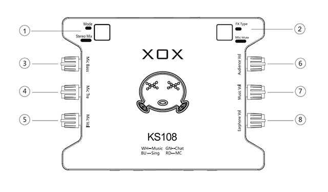 Hướng dẫn sử dụng sound card XOX K10 - XOX KS108