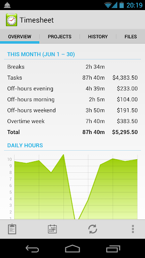 Timesheet - work time tracker