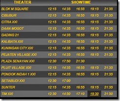 Tipe Cewek Romantis Jadwal Tayang Janji Hati Bioskop Xxi Jakarta