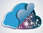 How-Does-Cloud-Computing-Work