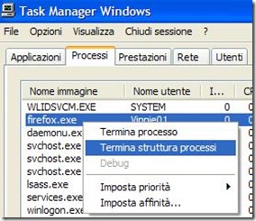 Task Manger di Windows processo firefox.exe