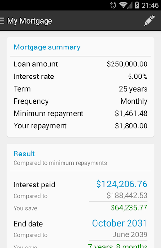 Australian Mortgage Calc Pro