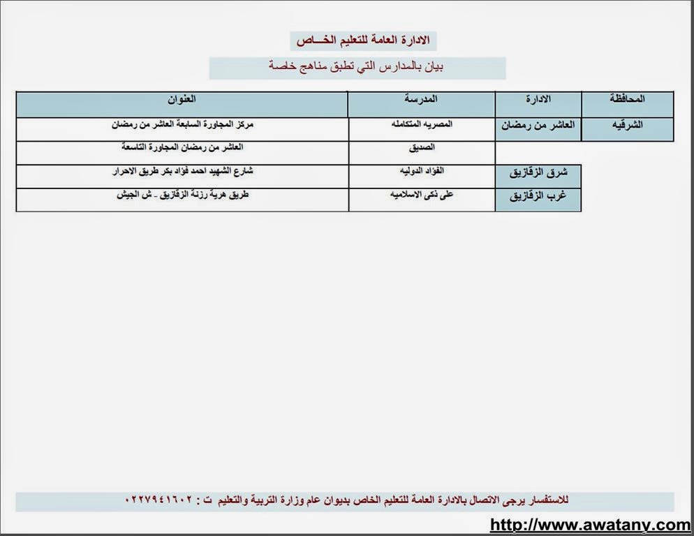 تسجيل الصف الاول الابتدائي وزارة التربية والتعليم