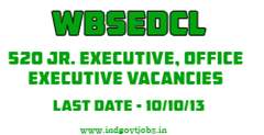 wbsedcl recruitment 2013