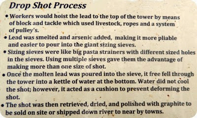 shot process