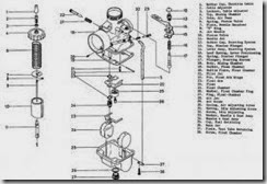Fungsi dan bagian-bagian karburator sepeda motor (10)