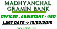 [Madhyanchal-Gramin-Bank-Jobs-2015%255B3%255D.png]
