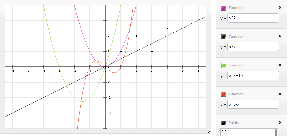 [fooplot%255B3%255D.png]