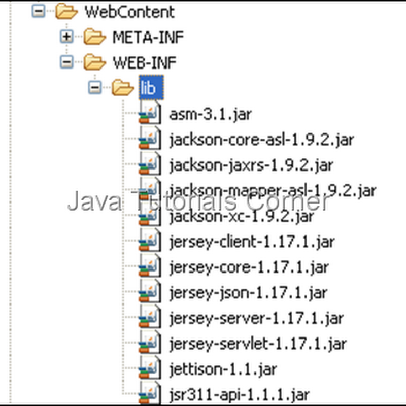 JAX-RS @QueryParam with @DefaultValue