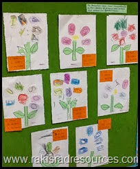 Getting to know you board - reception, preschool - name charts from Chrysanthemum