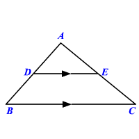 Teorema de proporcionalidad de un triangulo