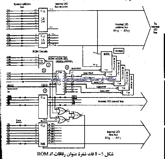 PC hardware course in arabic-20131211064311-00008_03