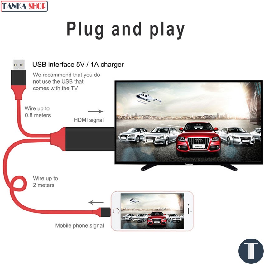 Cáp HDMI cho iPhone Cáp kết nối iphone với tivi