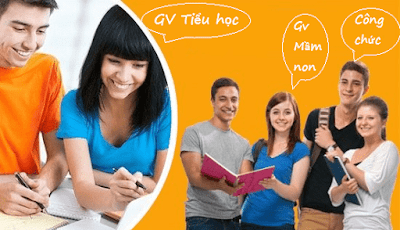 Chứng chỉ Tiếng Anh A2 Đại học Sư phạm Hà Nội Chứng chỉ Tiếng Anh A2 Đại học Sư phạm Hà Nội