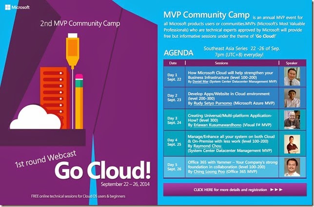 MVP_community_camp_September2014
