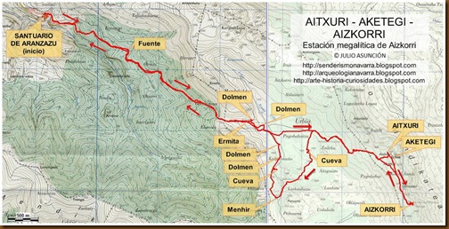Mapa Aitxuri - Aketegi - Aizkorri - Julio Asunción