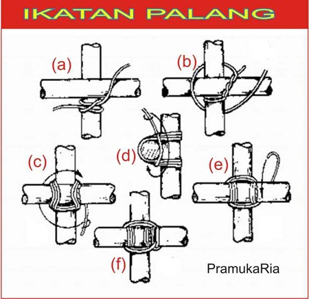 [ikatan-palang-2[5].jpg]