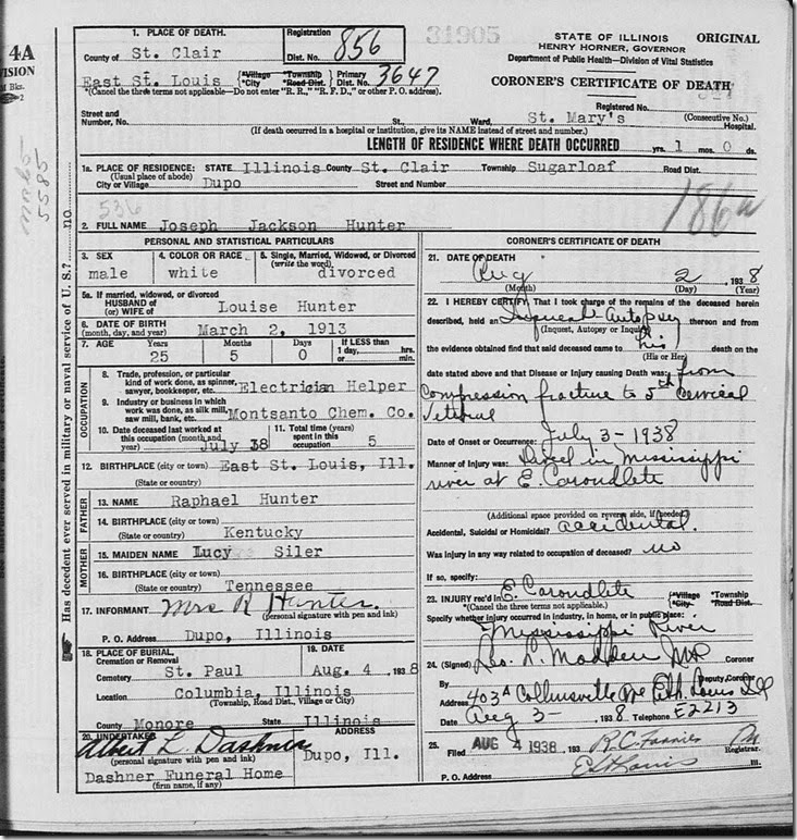 MICHIGAN FAMILY TRAILS : AMANUENSIS MONDAY–Death Certificate of Joseph Jackson Hunter–Age 25