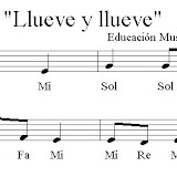Llueve y llueve imagen subir.jpg