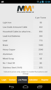 How to install Morecambe Metals patch 1.2 apk for laptop