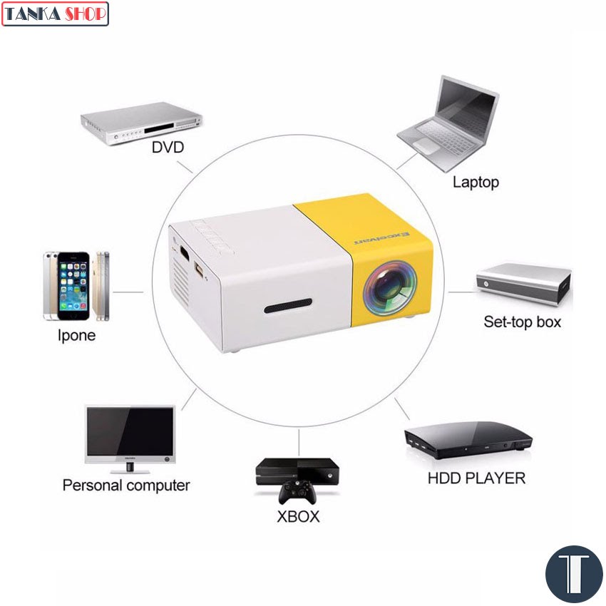 Máy chiếu mini YG-300 Máy chiếu YG-300