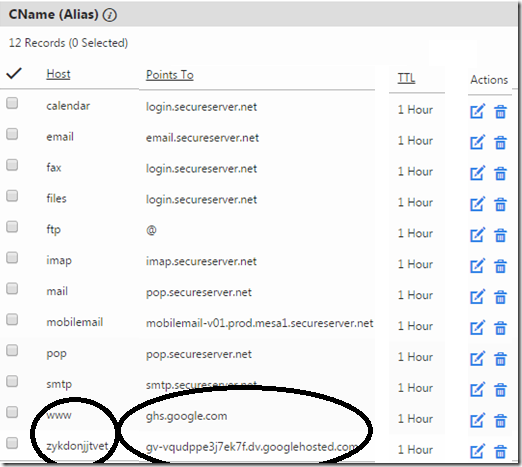 cname-record-godaddy cname-record-godaddy