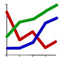 PKC Charts logo