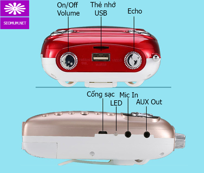 Máy trợ giảng không dây SHDZ S7