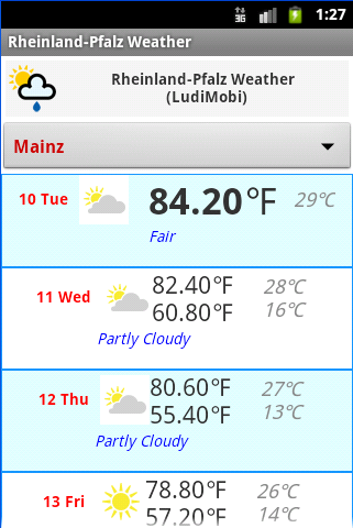 Rheinland-Pfalz Weather