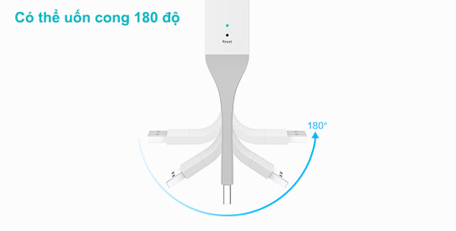 USB Wifi Range Extender Richgain USB Wifi