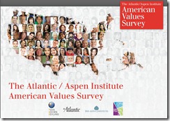 American Values Survey