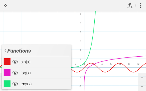 【免費工具App】xGraphing-APP點子