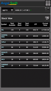 Angel Swift for Smart Phones Screenshots 4