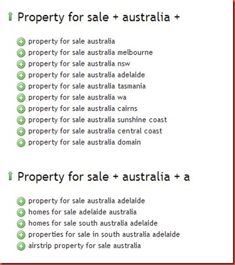 property for sale keyword on ubersuggest research for post topics