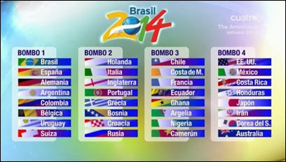 Bombos para el sorteo de la fase de grupos del Mundial de Brasil