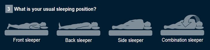 SleepMaker Sleep Position Guide