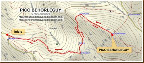 Mapa ruta Pico Behorleguy