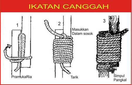 [ikatan-canggah-3[5].jpg]