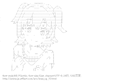 赤城みりあ （アイドルマスター シンデレラガールズ）