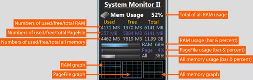 System Monitor 2 