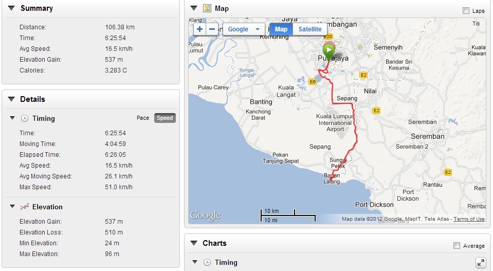 [Poj-bagan%2520lalang%2520cycling%255B4%255D.jpg]