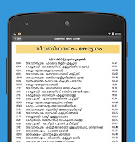 Sabarimala Yathra Sahayi APK Screenshot Thumbnail #10