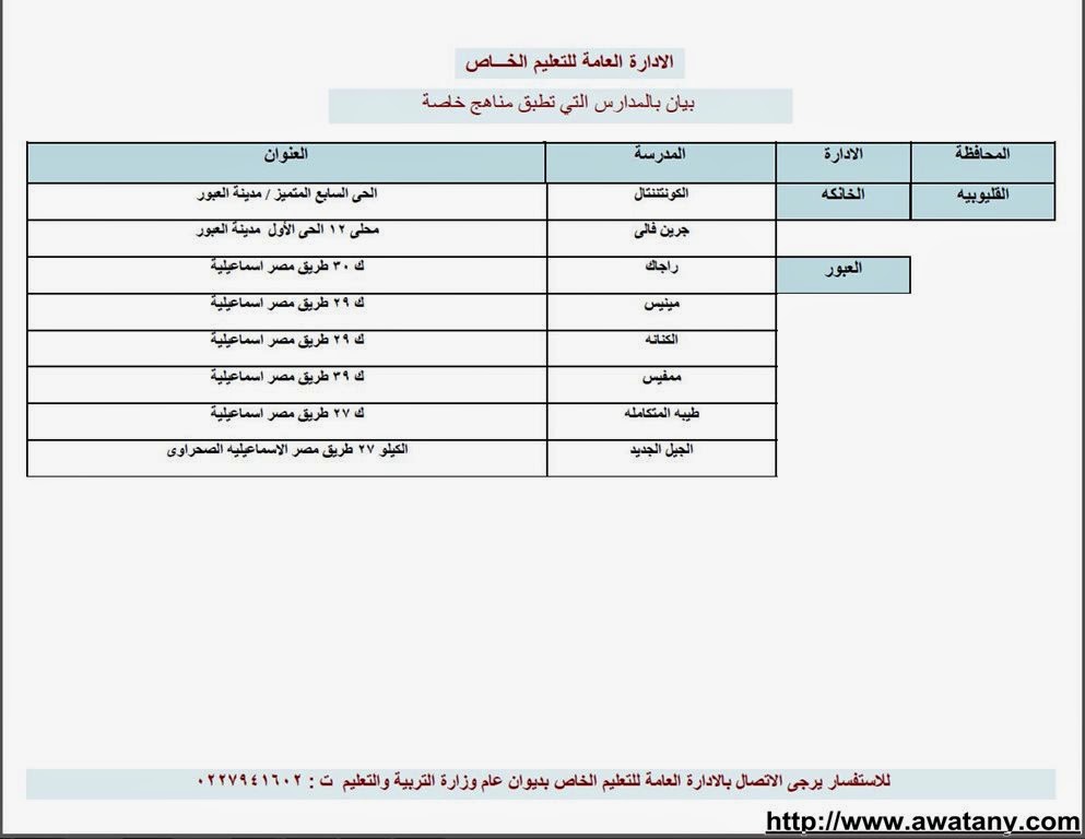 تسجيل الصف الاول الابتدائي وزارة التربية والتعليم