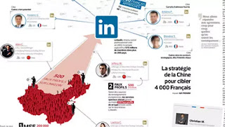 Minh họa bài viết trên Le Figaro ngày 23/10/2018 về mạng lưới gián điệp Trung Quốc nhắm vào các công dân Pháp Minh họa bài viết trên Le Figaro ngày 23/10/2018 về mạng lưới gián điệp Trung Quốc nhắm vào các công dân Pháp
