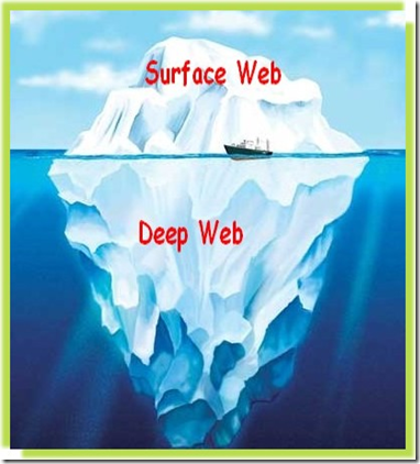 http://3623ict2011.wordpress.com/2011/07/28/week1-deep-web-and-surface-web/