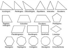 lados figuras geometricas y sus nombres