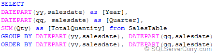 SQL Quarter Grouping